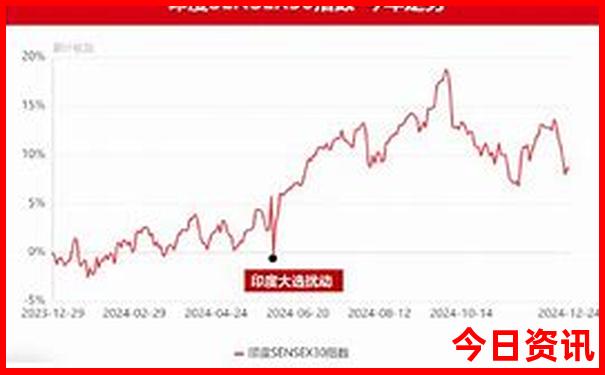 苏杭五日游最佳路线